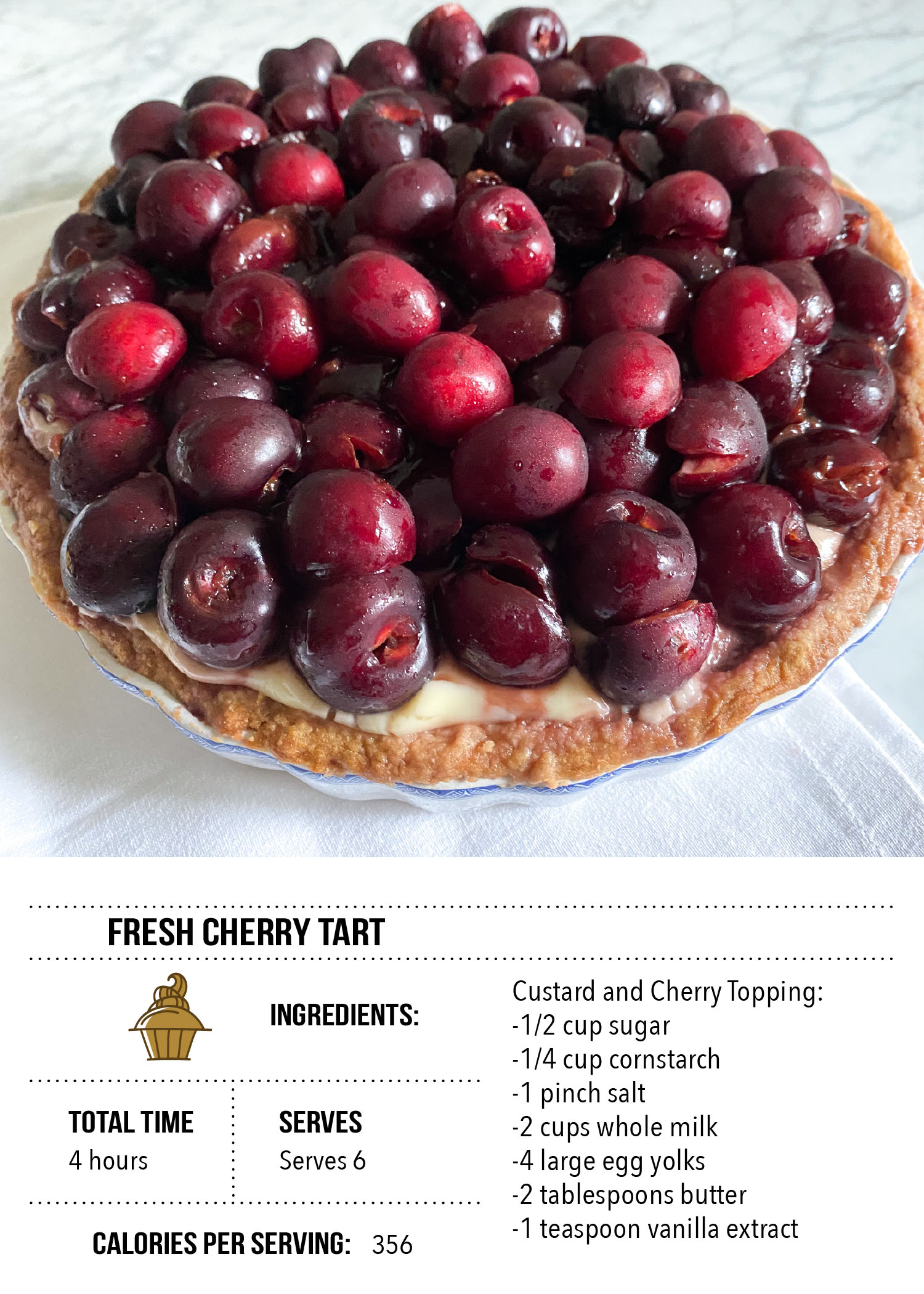 Fresh Cherry Tart Recipe Card Fresh Cherry Tart Recipe Card