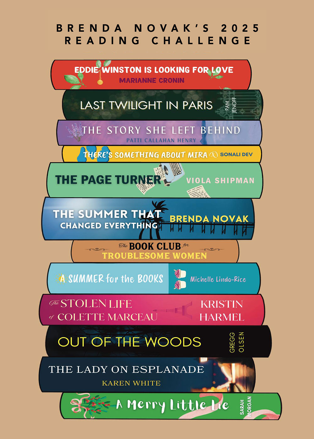 2025 Reading Challenge